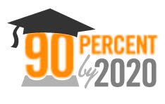 90by2020
